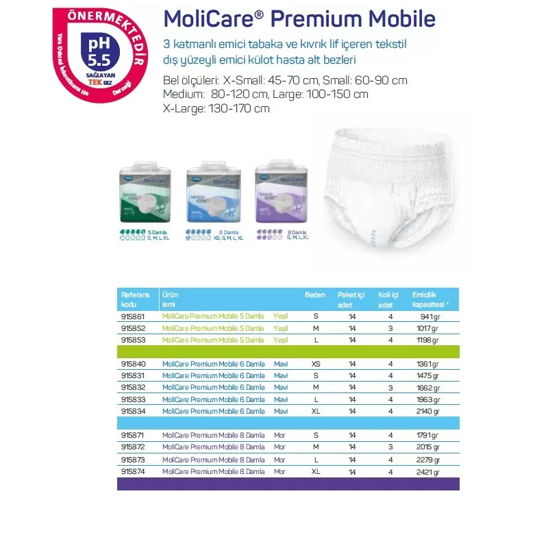 MOLİCARE 6 DAMLA 1963 GR EMİŞ KAPASİTELİ  KÜLOT BEZ LARGE 14 LÜ * 4 PAKET MOLİCARE 6 DAMLA 1963 GR EMİŞ KAPASİTELİ  KÜLOT BEZ LARGE 14 LÜ * 4 PAKET