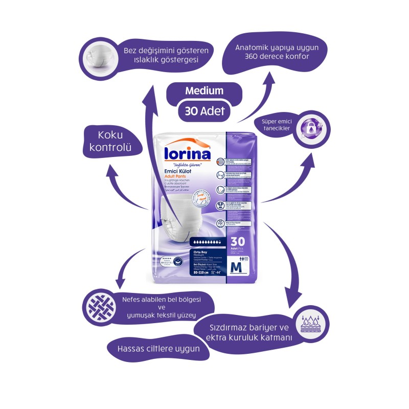 Lorina Emici Külot Orta Boy 30 Adet – Medium Hasta Bezi