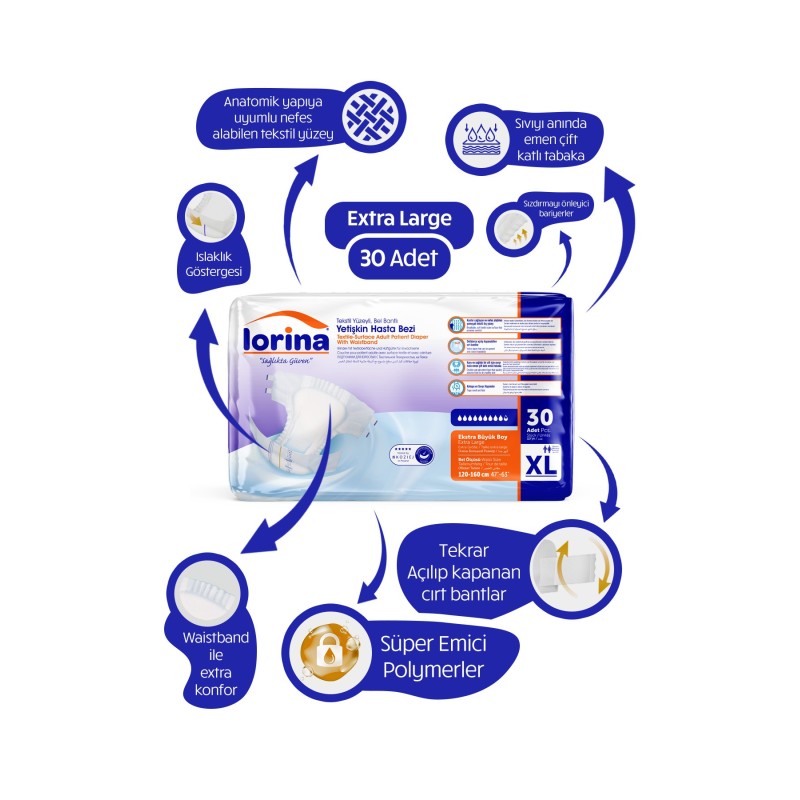 Lorina Belbantlı Ekstra Büyük Boy Hasta Bezi 30 Adet – XL Paket