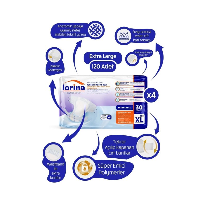 Lorina Belbantlı Ekstra Büyük Boy Hasta Bezi 120 Adet – Ekonomik Paket