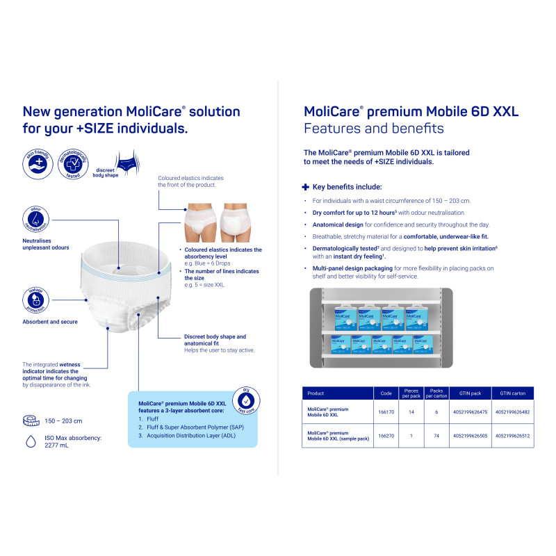 MoliCare 6 Damla Külot Bez 2XLarge | 14’lü × 6 Paket | Yüksek Emici Hasta Bezi