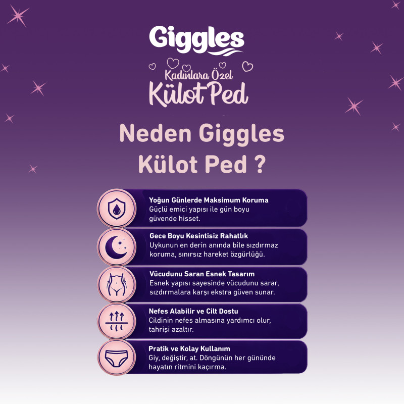 Giggles Külot Ped | Regl Gece Külodu 4 Adet