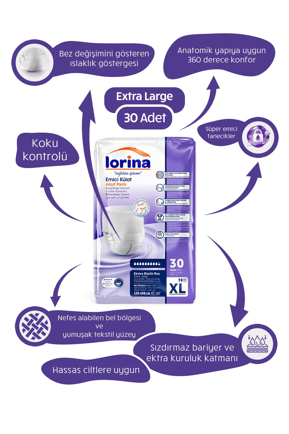 lorina bezdunyası