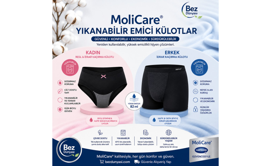 Yıkanabilir Regl Külotu Nedir? MoliCare ile Yeni Nesil Konfor ve Güven