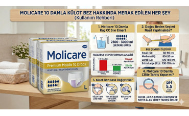 Molicare 10 Damla Külot Bez Hakkında Merak Edilen Her Şey (Kullanım Rehberi)