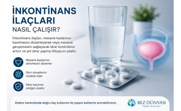 İnkontinans İlaçları Nasıl Çalışır