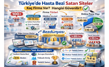 Türkiye’de Hasta Bezi Satan Siteler: Kaç Firma Var, Hangisi Güvenilir?