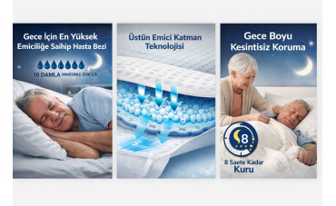 Gece İçin En Yüksek Emiciliğe Sahip Hasta Bezi: MoliCare 10 Damla Rehberi