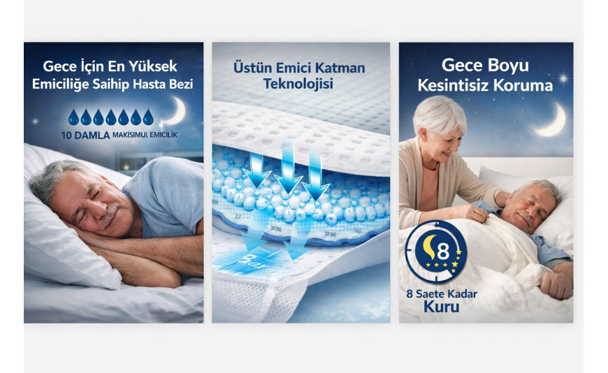Gece İçin En Yüksek Emiciliğe Sahip Hasta Bezi: MoliCare 10 Damla Rehberi